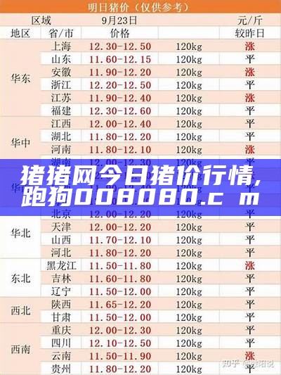 今日猪价行情如何？, 49图库开奖结果澳门