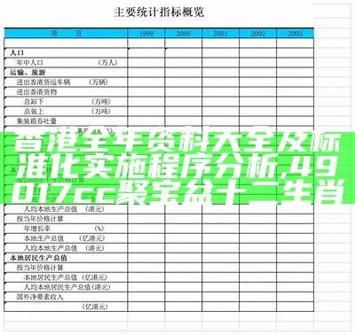 香港全年资料大全及标准化实施程序分析, 49017cc聚宝盆十二生肖