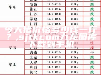 今天猪价格多少钱一斤？, sjtkcom九龙图库下载到手机