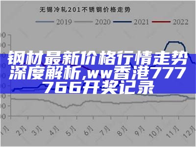 钢材最新价格行情走势深度解析, ww香港777766开奖记录