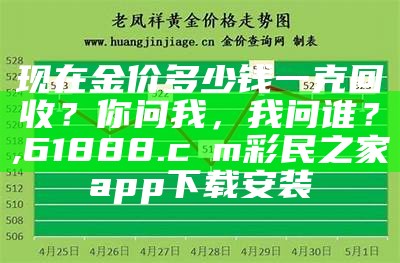 今天黄金回收价一克多少钱——你想知道的，都在这里！, 请打开357171的网站