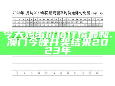 禽病网今日鸡蛋价格——不只是数字的波动, 正版澳门传真