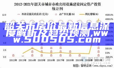 韶关市房价最新信息深度解析及趋势预测, www.500505.com