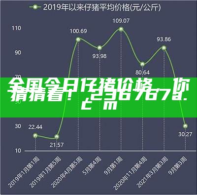 15公斤仔猪价格今天，你了解吗？, 澳门网站资料查询