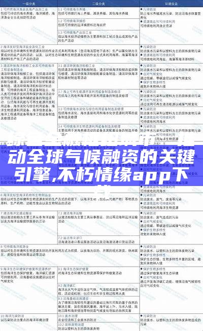 绿色金融枢纽城市：推动全球气候融资的关键引擎, 不朽情缘app下载