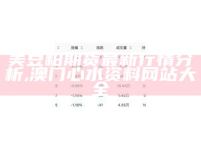 美豆粕期货最新行情分析, 打开澳门网站免费精准资料