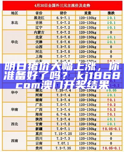 全国猪价今日涨，咱们是不是该笑还是哭？, 4777777直播开奖记录香港