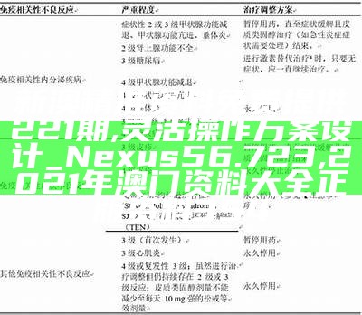 新澳精准资料免费提供221期,灵活操作方案设计_Nexus56.723, 2021年澳门资料大全正版资料354