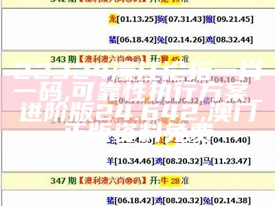 22324濠江论坛一肖一码,可靠性执行方案_进阶版24.642, 澳门正版资料免费