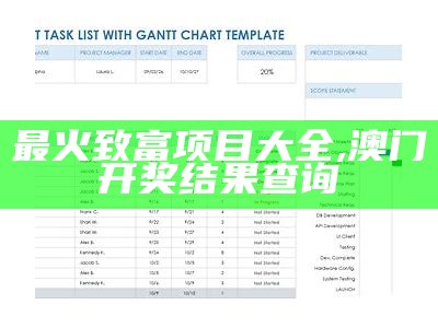 最火致富项目大全, 2023年生肖49码图澳门