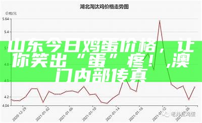 今日鸡蛋价格上涨，这“蛋”事儿有点烦, 澳门状元红网开奖结果今天