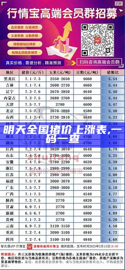 明天，猪价是涨还是跌？, 376969跑狗最新网站