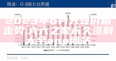 2022至2023年大豆价格：一场出人意料的‘豆’你玩, 香港最准四像四不像图