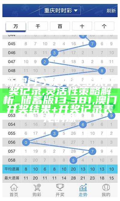 澳门今晚开特马+开奖结果走势图,仿真实现方案_精装版38.602, www49澳门开奖记录