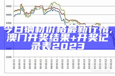 今日钢材价格最新行情, 澳门开奖结果+开奖记录表2023