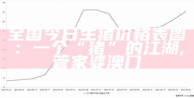 2017年生猪价格走势图，你猜猜看！, 13297.com马会传真