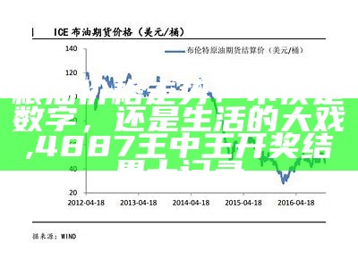 粮油价格走势：不仅是数字，还是生活的大戏, 412222一点红心水高手论坛