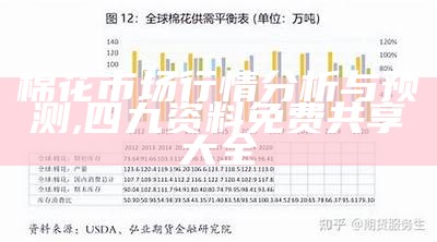 棉花市场行情分析与预测, 四九资料免费共享大全