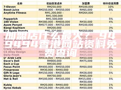 找加盟项目，其实可以更简单！, 免费香港资料大全