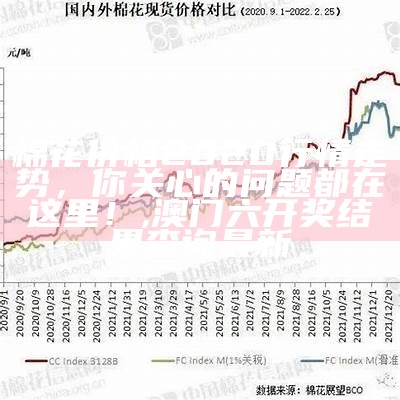 今天棉花期货价格走势图, 316363.金光佛