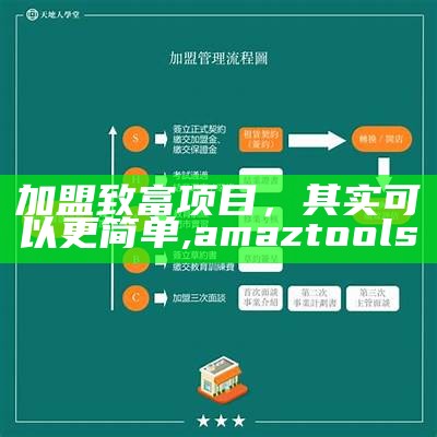 加盟店什么最火？, 金算盘49829最快开奖平特一尾