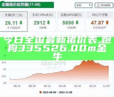 最新猪价行情预测分析, 2023年澳门开奖结果直播回放