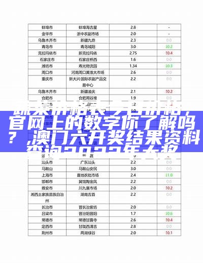 蔬菜价格表今日价格，官网上的数字你了解吗？, 澳门六开奖结果资料查询2022年大奖