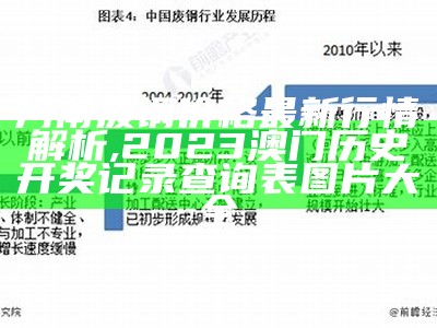 河南废钢价格最新行情解析, 2023澳门历史开奖记录查询表图片大全