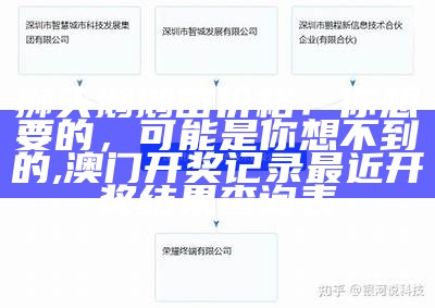 狮头鹅鹅苗价格：你想要的，可能是你想不到的, 澳门开奖记录最近开奖结果查询表