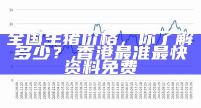 肥猪价格今日生猪价, 澳门今晚开奖结果