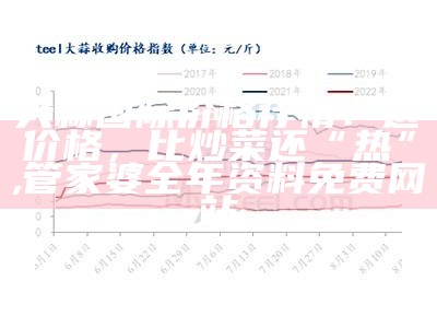 大蒜国际价格行情：这价格，比炒菜还“热”, 7777788888管家婆一网