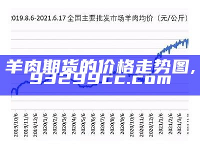 今日牛羊肉价格表：市场走势与购买建议, 2023澳门今晚开奖结果记录1