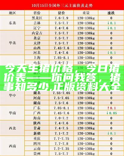 未来十天，猪价何去何从？, 澳门123696六下彩2021