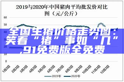 全国生猪价格走势图：笑看“猪”事如“几”, 91免费版全免费