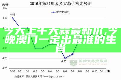 2022年大蒜价格行情最新分析, 236767手机开奖站266998