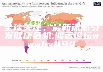 全球关注，最新流感引发健康危机, 鸿运论坛wwwhy494