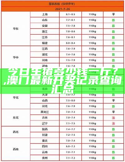 今日生猪多少钱一斤？, 2023年香港正版资料免费大全