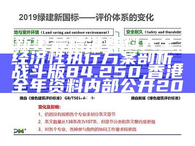 新澳正版资料免费提供,创新落实方案剖析_10DM67.280, 澳门今晚开奖号码多少