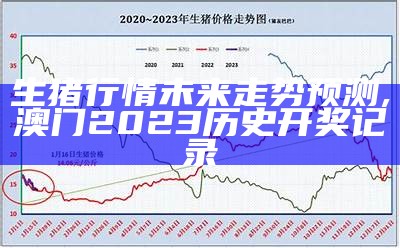 猪的价格行情走势, 118开奖一澳门