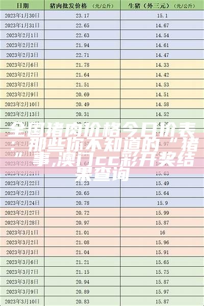 今日全国猪肉价格一览表, 香港最新开奖记录和资料