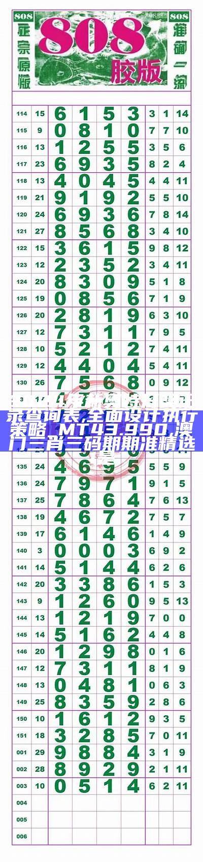 2024天天彩资料大全免费,稳定性设计解析_苹果87.208, 找回118网址之家