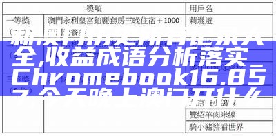 新澳门历史所有记录大全,收益成语分析落实_Chromebook16.857, 今天晚上澳门开什么