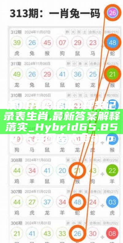 澳门今日开奖记录，评估实施标准, 金算盘49829正版不像图