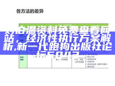 刘伯温资料免费查看网站，经济性执行方案解析, 新一代跑狗出版社论坛5043