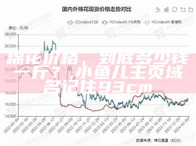 棉花最新价格行情：一场“软”风暴！, 澳门正版资料免费更新结果