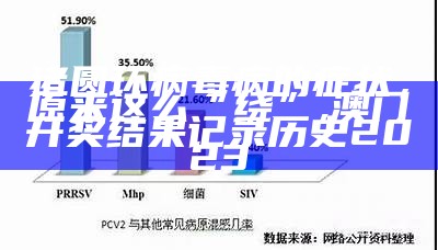 猪圆环病毒病的症状，原来这么“绕”, 澳门开奖结果记录历史2023