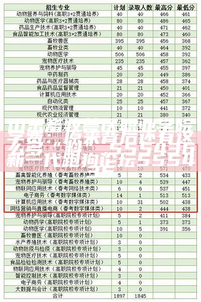 山东畜牧兽医职业学院学费：原来背后还有这么多“料”, 555436新一代跑狗论坛555436