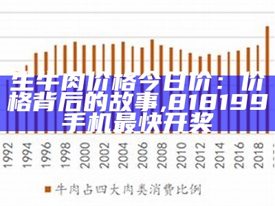 生牛肉价格今日价：价格背后的故事, 818199手机最快开奖