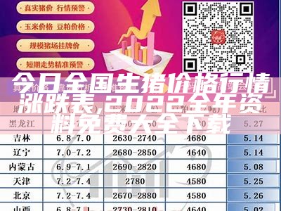 最新猪价最新走势价格, 澳门2023年近15期开奖记录