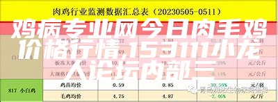 白羽肉鸡价格行情今日报价鸡病网, 澳门正版资料大全完整版